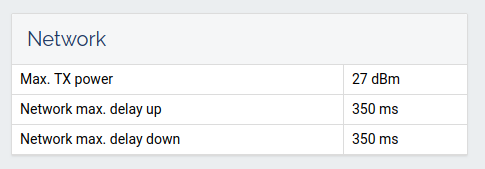 lns_network_delay.png lns_network_delay.png