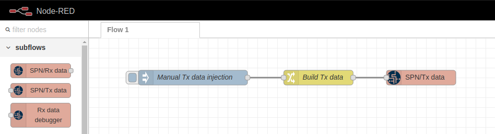 Node-RED, Tx data injector