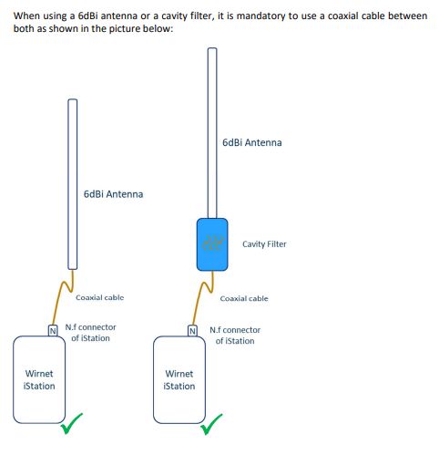 antenna-6dbi.jpg