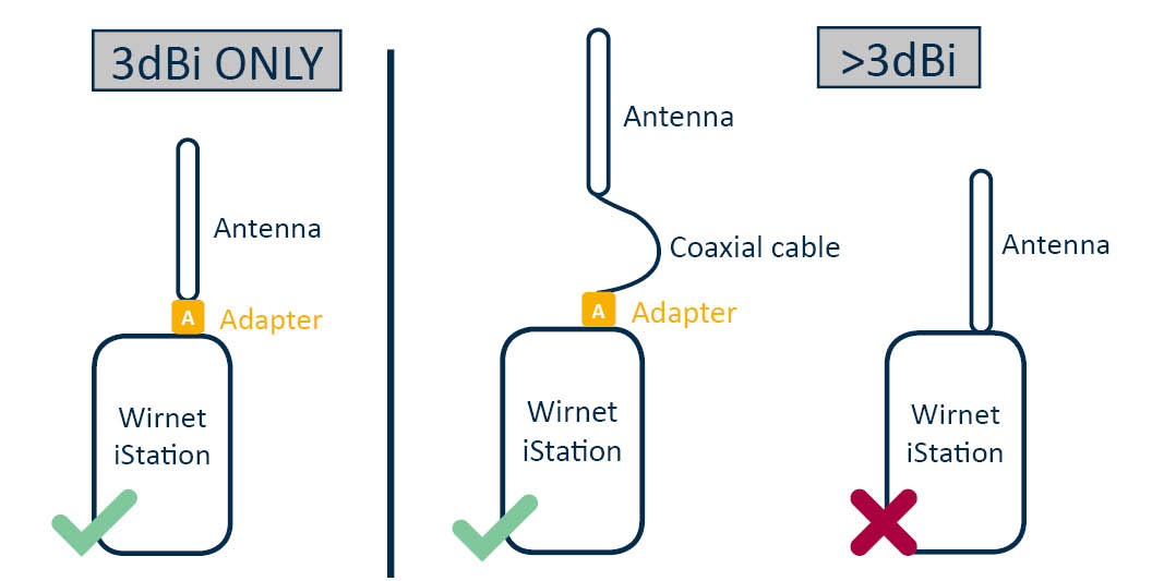 antenna_blanc.jpg