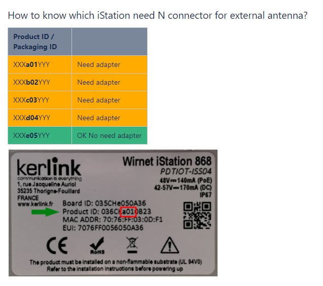 istation_connector.jpg