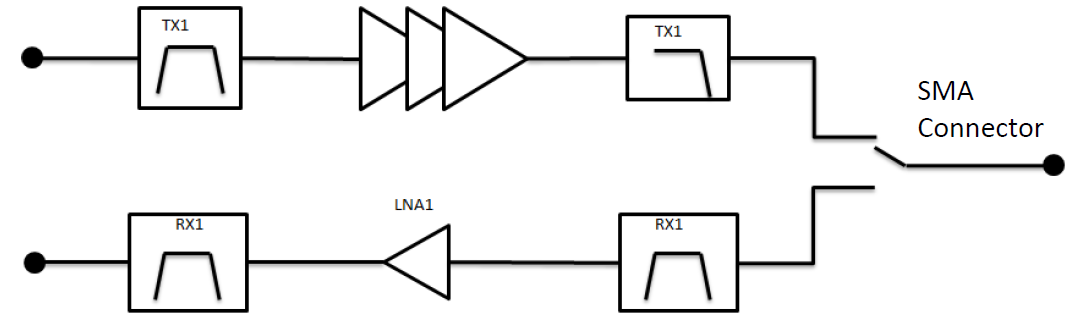images:ifemto_front-end_block_diagram.png